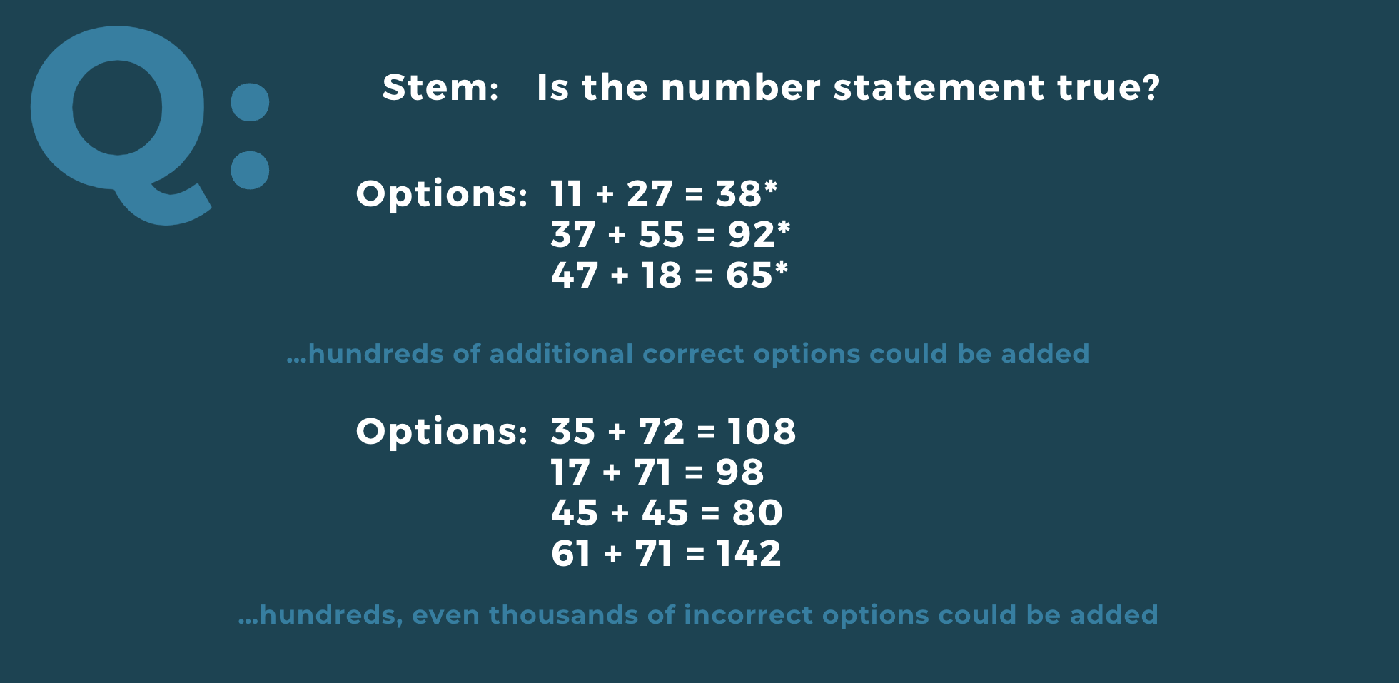 Multiple options examples within one DOMC item